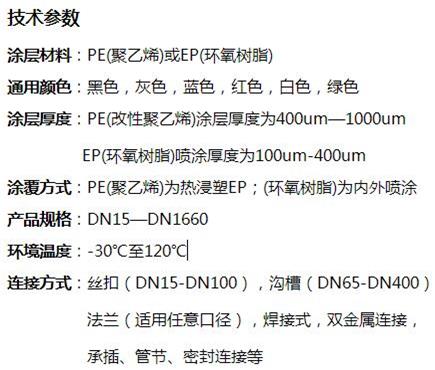 昆明消防涂塑钢管供应技术参数